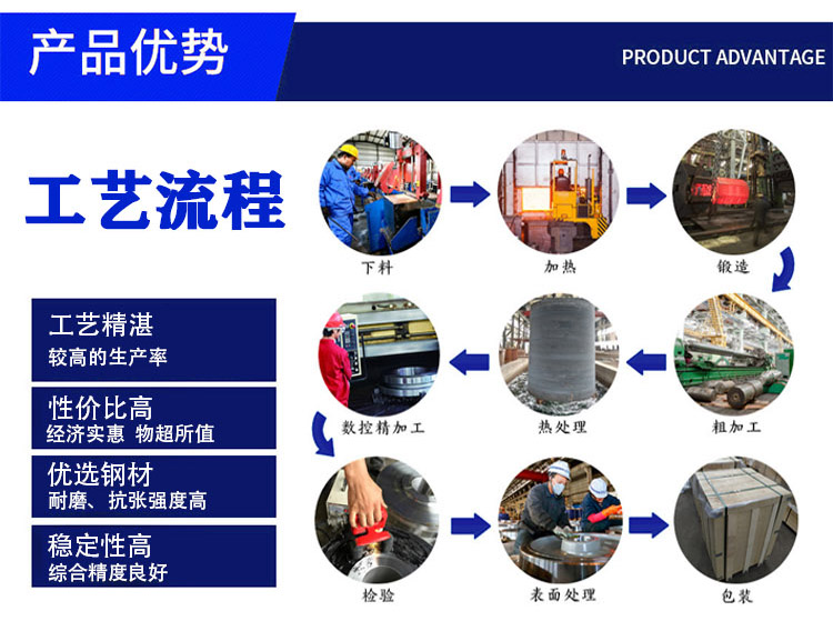 DL-BC3601 DL-BC3601